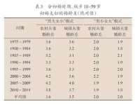 上海典恩灼网络科技有限公司