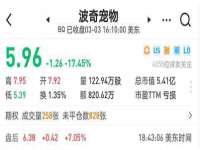 上海典恩灼网络科技有限公司