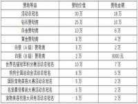 上海典恩灼网络科技有限公司
