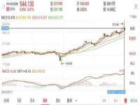 上海典恩灼网络科技有限公司