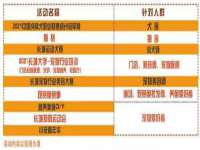 上海典恩灼网络科技有限公司
