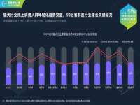 上海典恩灼网络科技有限公司