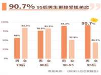 上海典恩灼网络科技有限公司
